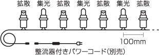 LEDストリングス100