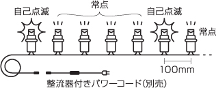 LEDストリングス100